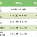 성주동산연합외과의원 이미지