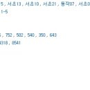 동광로19길 51 (1) 이미지