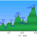모지마을회관 이미지