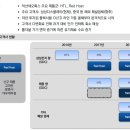 덕산네오룩스-초대형 호재가 터졌다. 무엇일까? 이미지