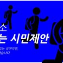 시소동물병원