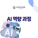 (주)바이오브레인 | 글로벌 바이오 이노베이터 C사│ AI 역량 강화 과정 │ 와이엔컨설팅