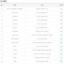 정인내과의원 이미지