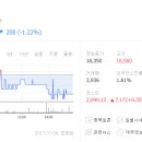 그 외 기타 숙박업 이미지