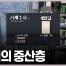 위기의 중산층 (4) - 스트레이트 249회 | 골라보는 스트레이트 이미지