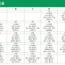 하나음악줄넘기 이미지