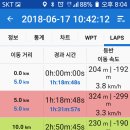 해파랑길 6코스 이미지