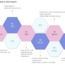 G1230FC캠퍼스 이미지