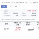 탐나종합어시장신금호역점