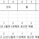 하이젠 모터 드라이버 시리얼 확인법 이미지