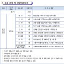기강전기조명