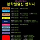 NR-22[동주로]-상-240 | 2014부산시 인문계고등학교 분석