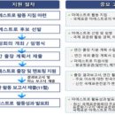 국제정보통신 이미지