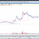 주식회사 유진로봇 이미지