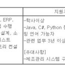 (11월 12일 마감) 삼보모터스(주) - 에스비솔루션 경력 채용 이미지