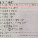 고잔아는약국 이미지