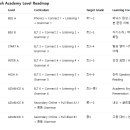 JS영어도서관학원