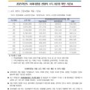 부산국제중학교 이미지