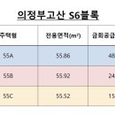 고산주택 이미지
