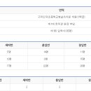 인덕 초등학교 병설 유치원 이미지