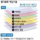 튼튼구조기술