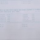 스텝바이스텝