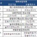 한빛이앤에스