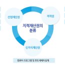 김영동특허법률사무소