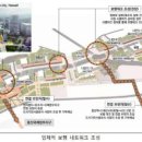 용산-92 이미지