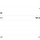 충남부동산공인중개사 이미지