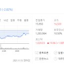 (주)한엔터테인먼트 이미지