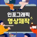 바이럴모션