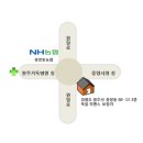 시그니아 보청기 원주점 이미지