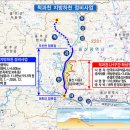 한국토지주택공사 이미지