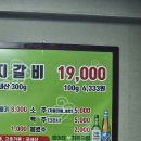 구수숯불갈비 | 🥩 영등포역 돼지갈비 맛집 – 부일숯불갈비 방문 후기 (2025.05.31)