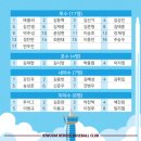 거금야구장 이미지