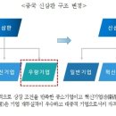 한중기술거래소 이미지