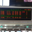 신경주역 이미지