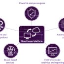 IEC 소프트 이미지