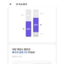 G 스크린골프 이미지