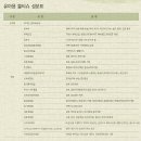 (주)그린홈 이미지
