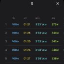 44기 A조 3000M TT 이미지