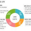 부산혜성학교 이미지