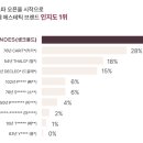 생크몽드 스파