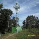 양정지구대 이미지