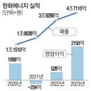 데이터테크 이미지