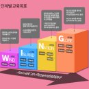 가재울정이조주니어영어학원