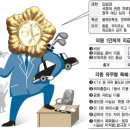 소요의원 이미지