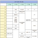 (주)모스트투어 이미지