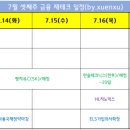 한솔테크닉스(주) - 14769 | 7월 셋째주 금융 재테크 일정(7.13~16)